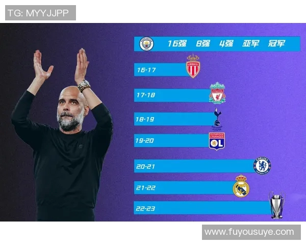 克洛普确认续约誓言带领利物浦再战欧冠争夺荣耀